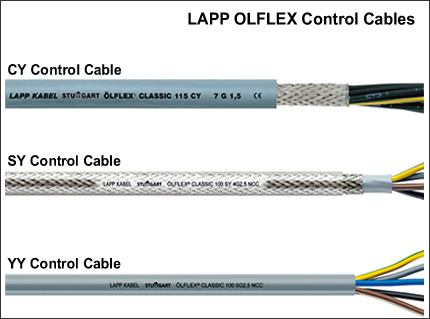 control cables